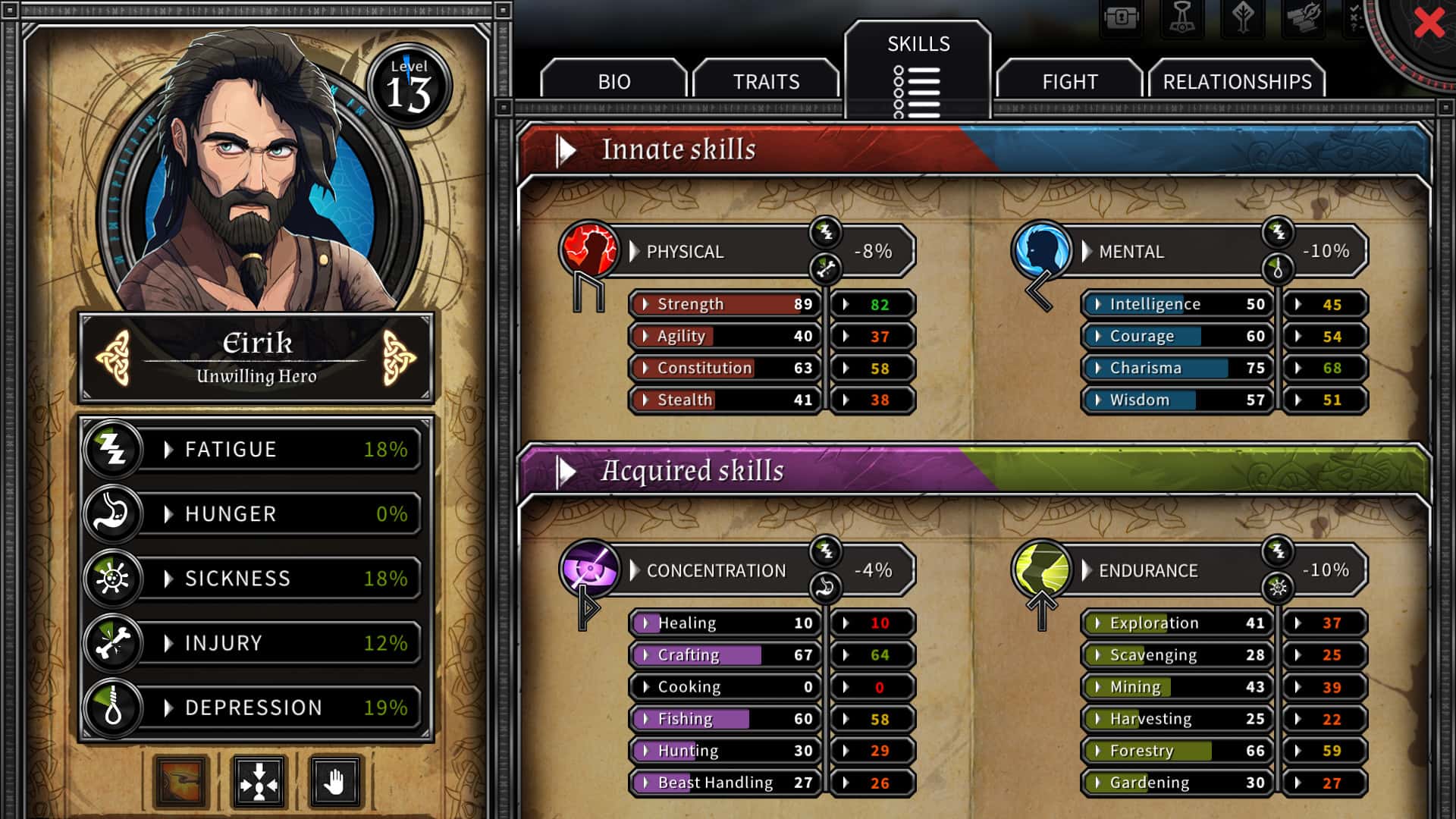 #4. Dead In Vinland (GOG) 由: Ishtar Games