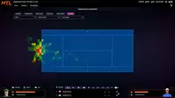 Tennis Manager 2024 screenshot 5