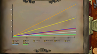 Europa Universalis screenshot 11