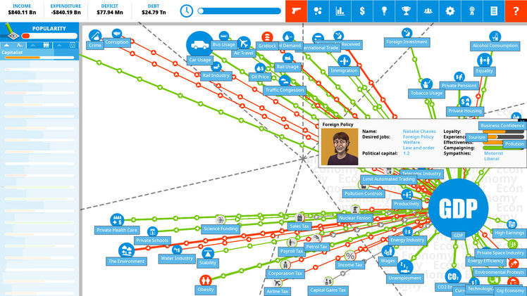 Democracy 4 screenshot screenshot 6