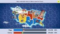 Political Animals screenshot 6