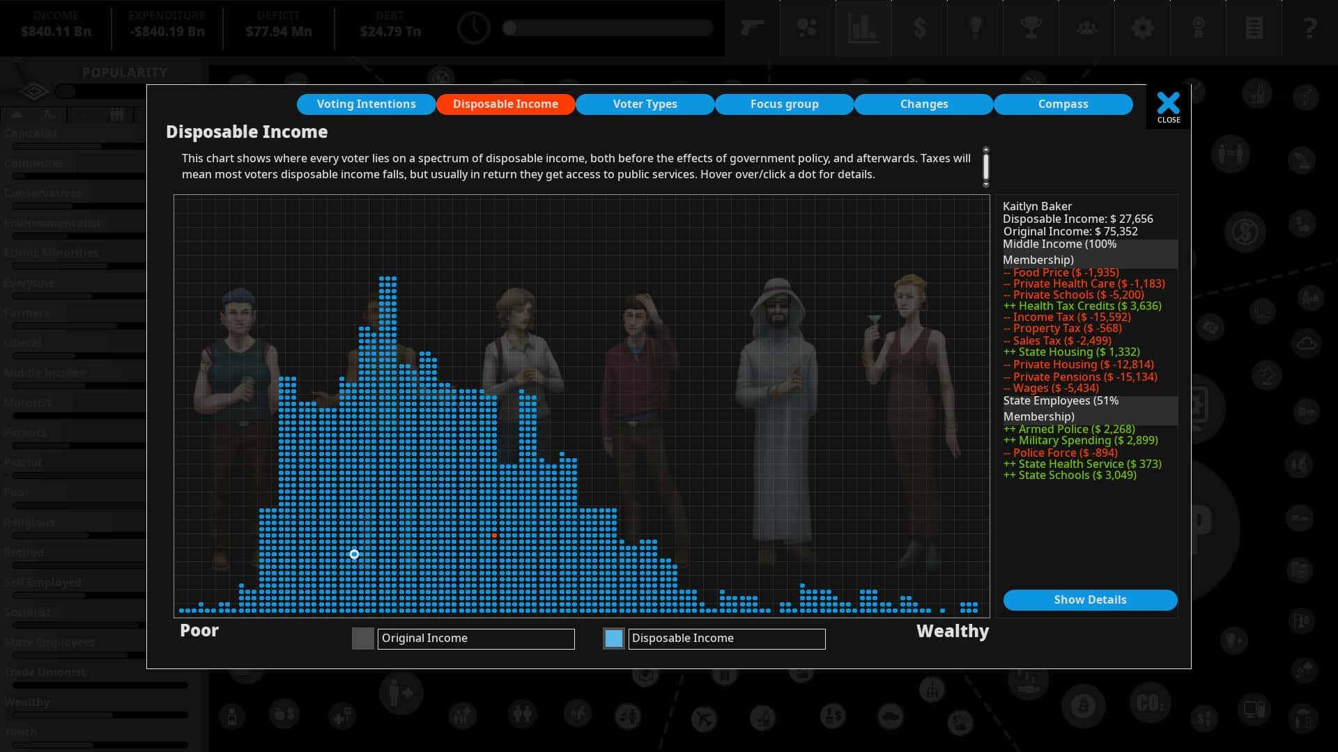 #5. Democracy 4 (GOG) 由: Positech Games