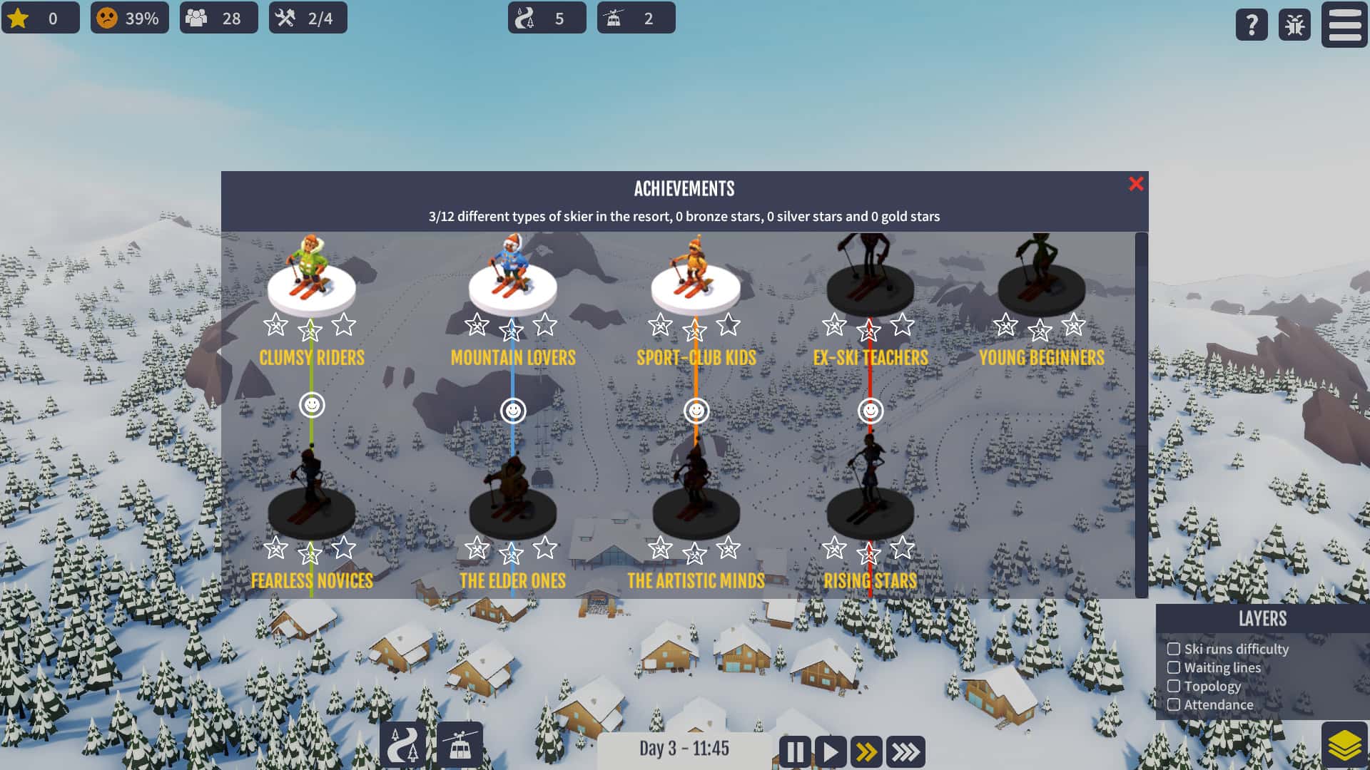 #7. Snowtopia Demo (GOG) От: Goblinz Publishing