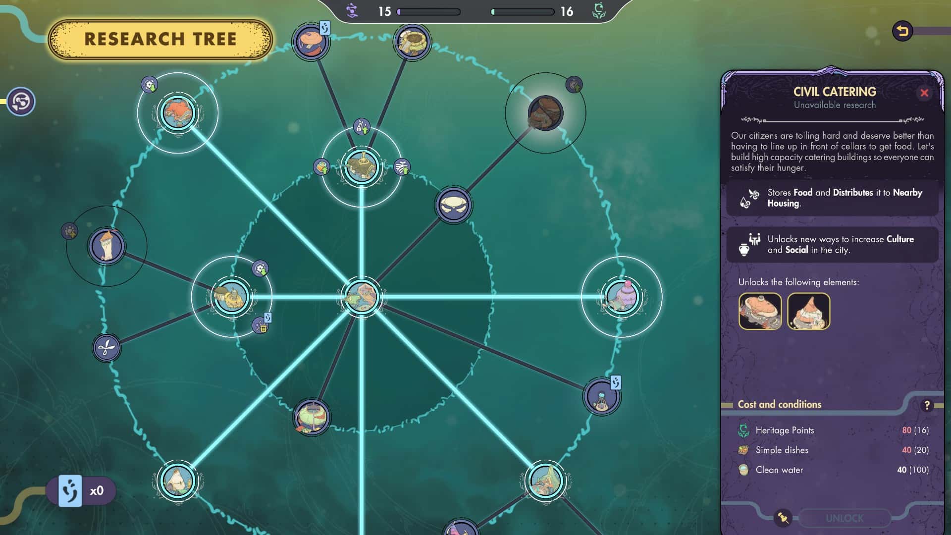 #2. Synergy (GOG) 由: Goblinz Publishing