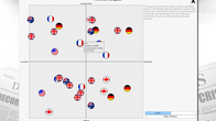 Democracy 3 screenshot 1