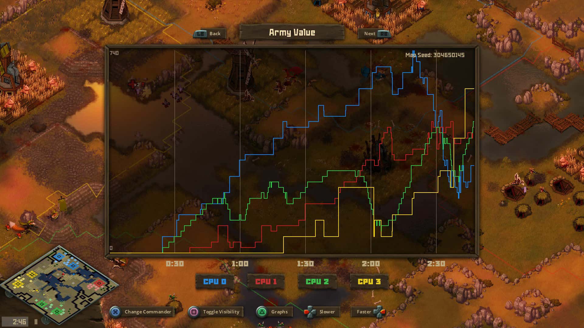 #6. Tooth and Tail (GOG) 由: Pocketwatch Games