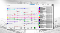 Democracy 3 screenshot 9