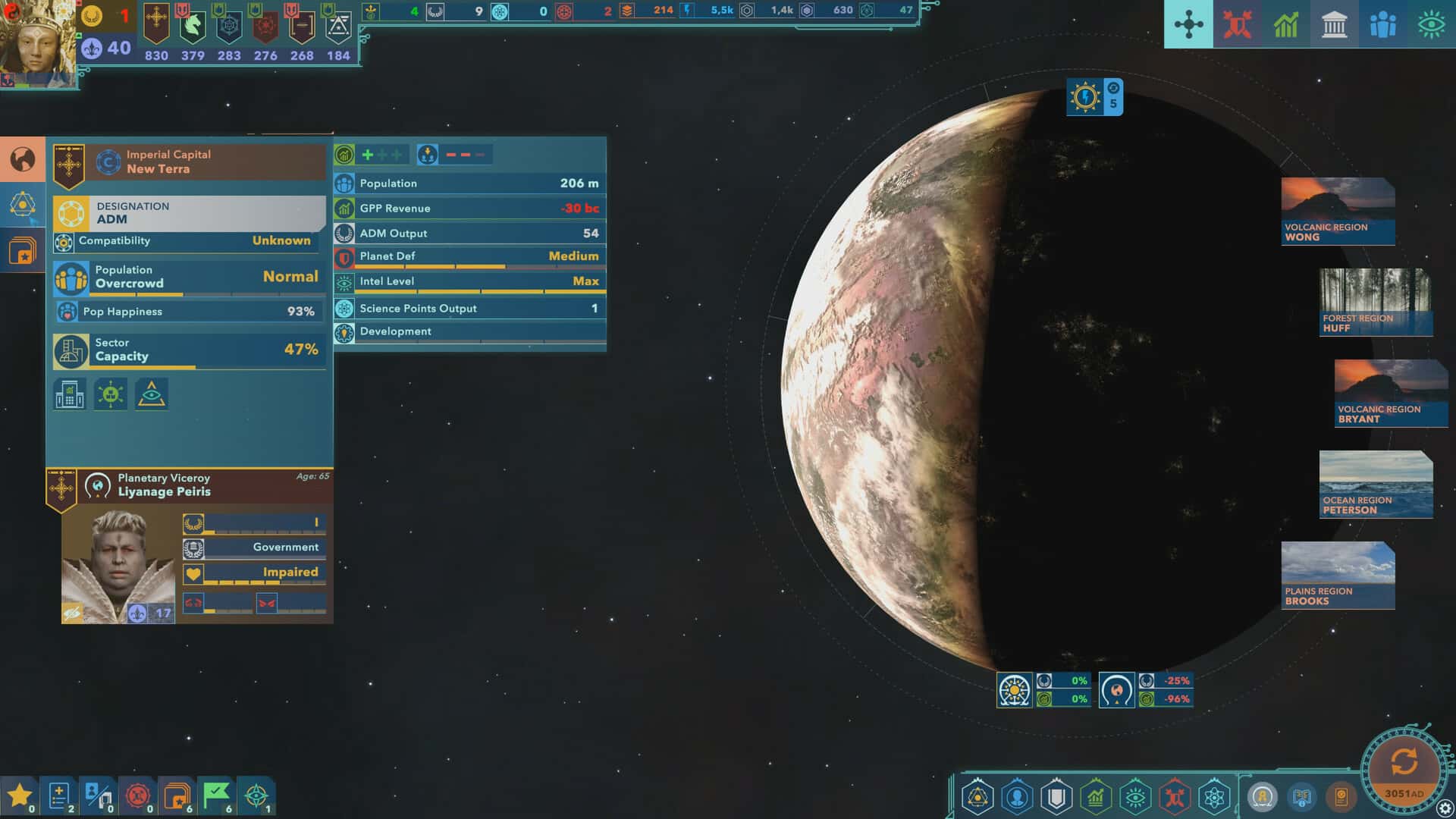 #4. Alliance of the Sacred Suns (GOG) De: KatHawk Studios