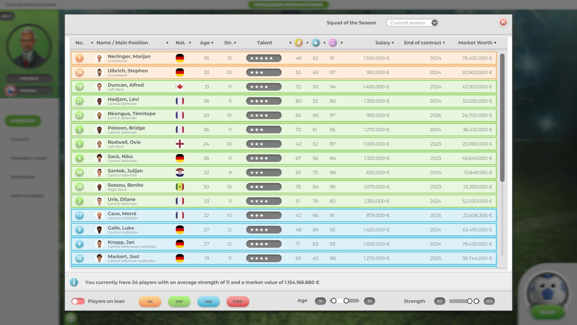 #2. GOAL! The Club Manager (GOG) Av: Toplitz Productions