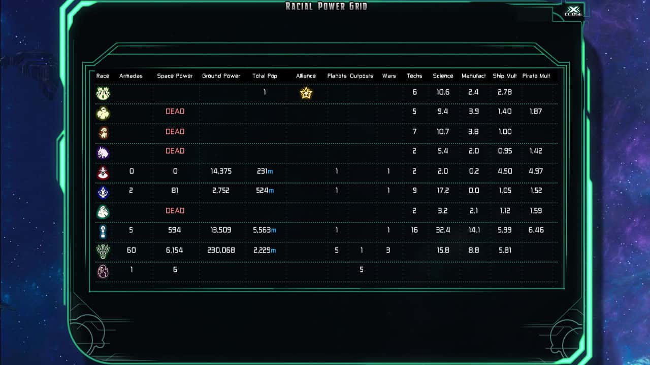 #3. The Last Federation - Betrayed Hope (GOG) Podle: Arcen Games