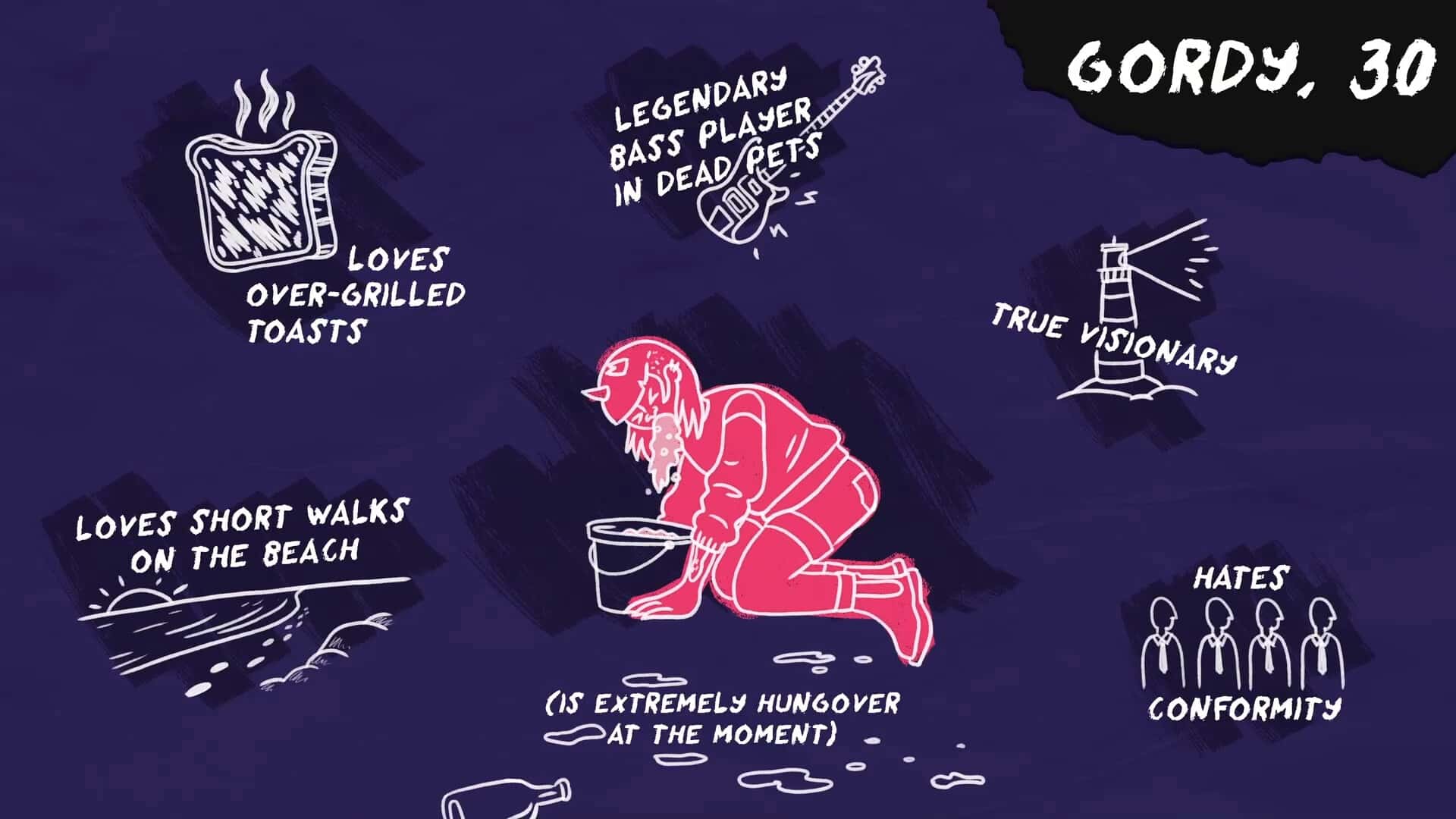 #4. Dead Pets: A Punk Rock Slice of Life Sim (GOG) By: Akupara Games