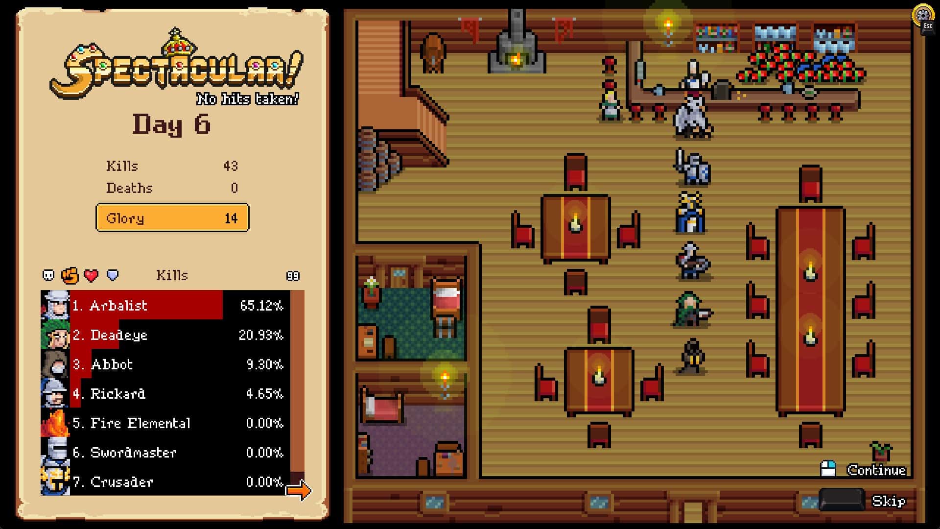 #2. Super Fantasy Kingdom (GOG) โดย: Hooded Horse