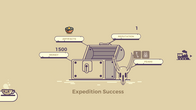 Archeo: Shinar screenshot 9